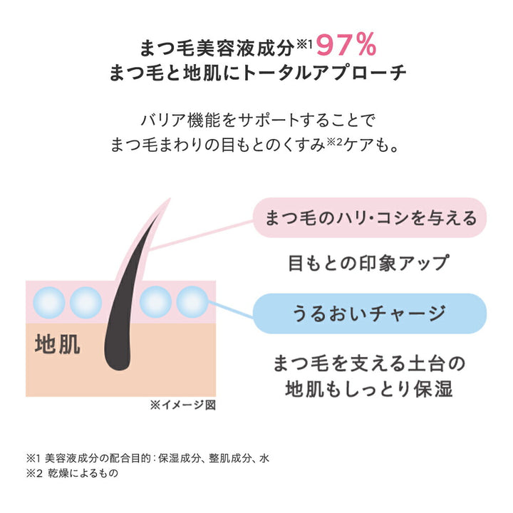 ETVOS EnrichLash Serum