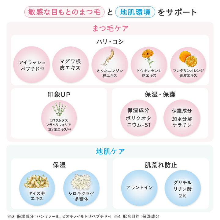 ETVOS EnrichLash Serum