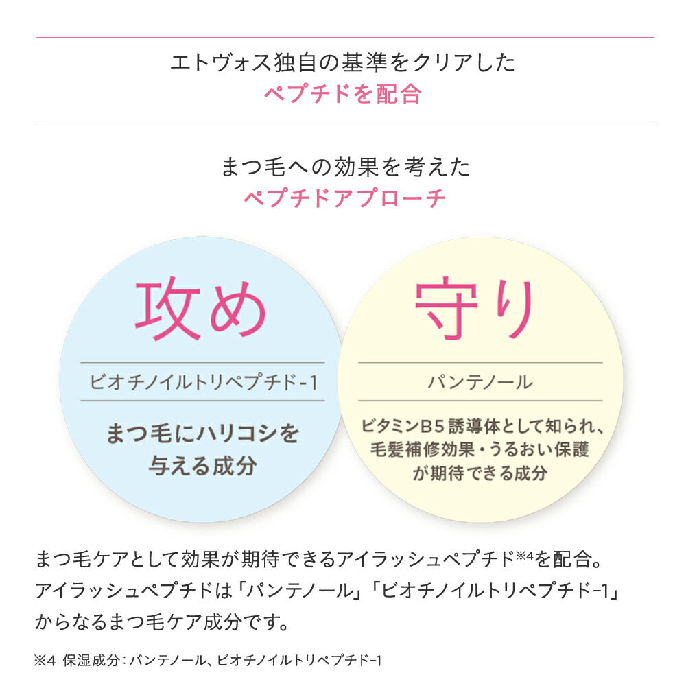 ETVOS EnrichLash Serum