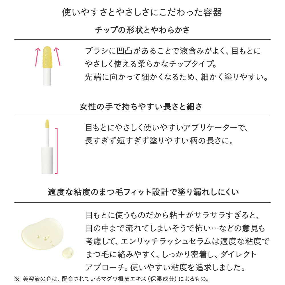 ETVOS EnrichLash Serum