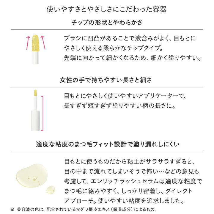 ETVOS EnrichLash Serum