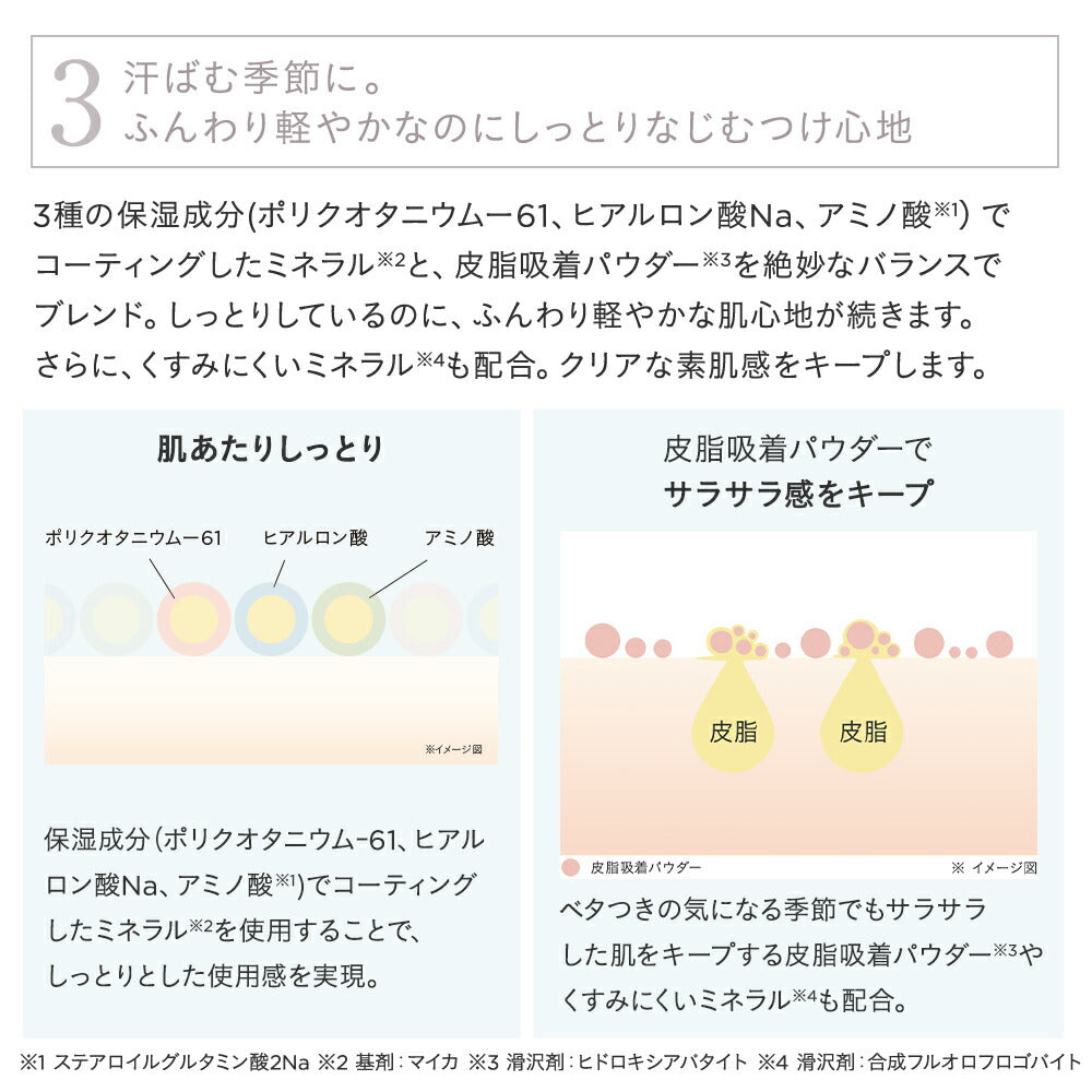 [Limited] ETVOS Mineral UV Powder AZ 2026 SPF50・PA++++ 5g