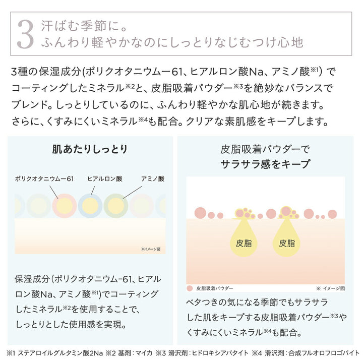 [Limited] ETVOS Mineral UV Powder AZ 2026