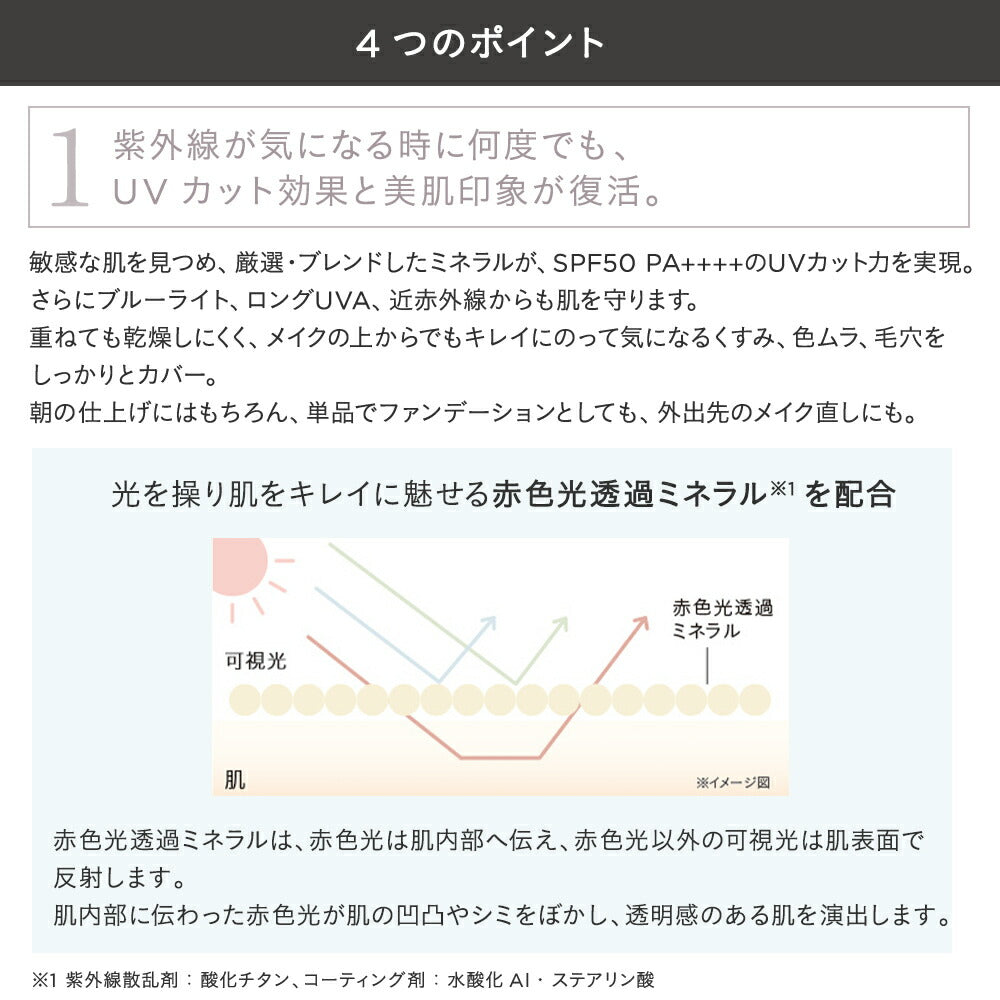 [Limited] ETVOS Mineral UV Seamless Veil AZ 2026 SPF50・PA++++ 9g