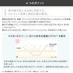 [Limited] ETVOS Mineral UV Seamless Veil AZ 2026 SPF50・PA++++ 9g