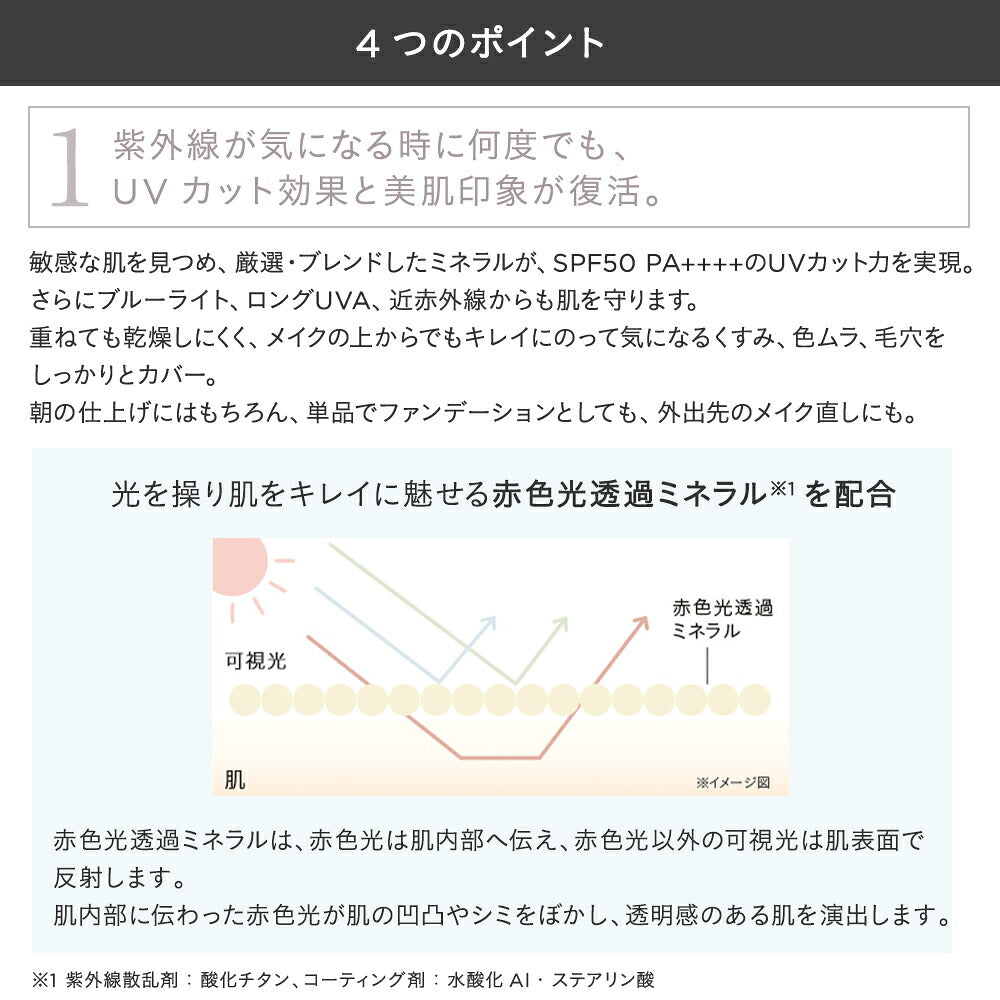 [Limited] ETVOS Mineral UV Seamless Veil AZ 2026 SPF50・PA++++ 9g