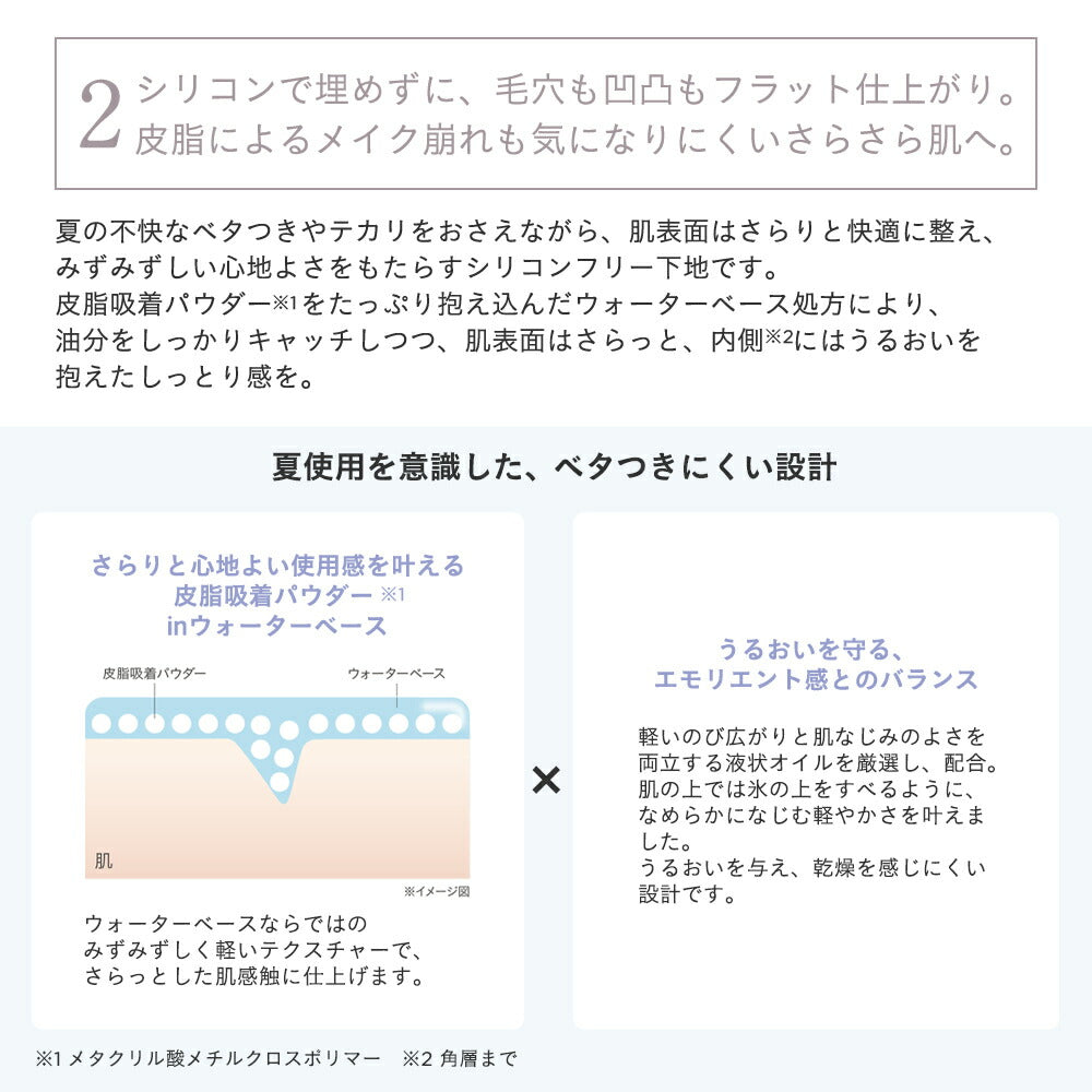 [Limited] ETVOS Ice Smooth Primer 20g