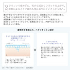 [Limited] ETVOS Ice Smooth Primer 20g
