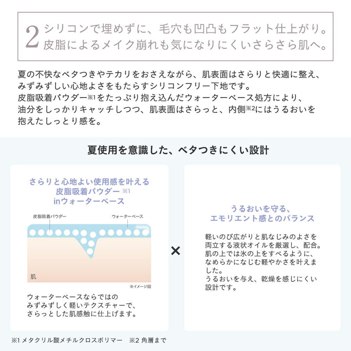[Limited] ETVOS Ice Smooth Primer 20g