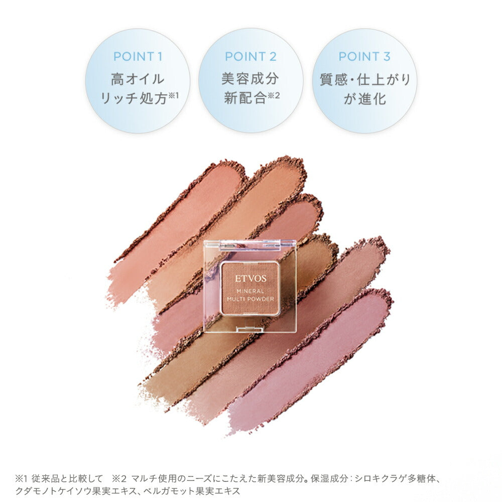 ETVOS Mineral Multi Powder