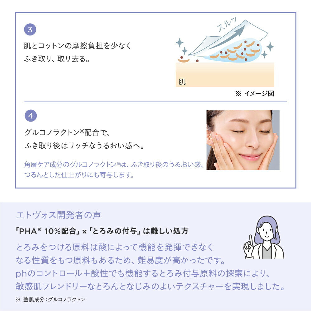 [Limited] ETVOS Ultimoist Peel Lotion 150mL