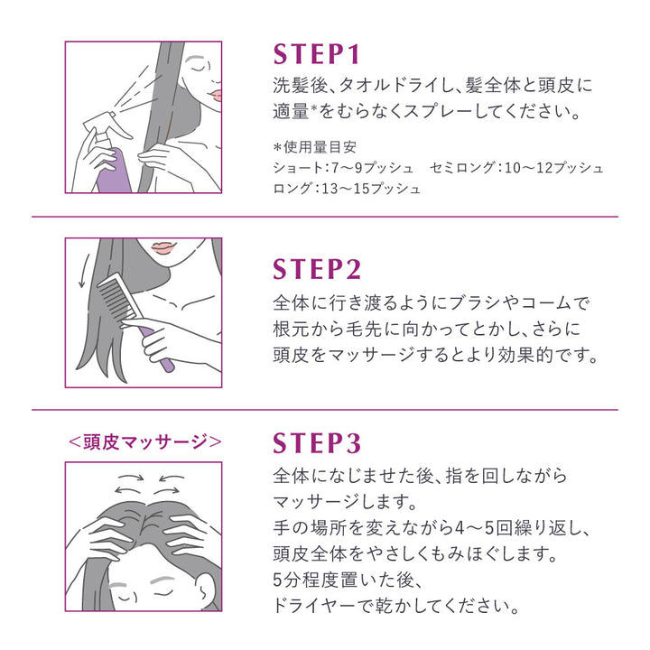 AMPLEUR Night Repair Scalp & Hair Essence 100mL