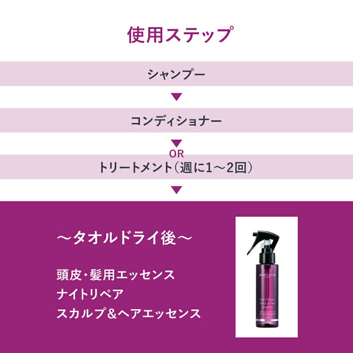 AMPLEUR Night Repair Scalp & Hair Essence 100mL