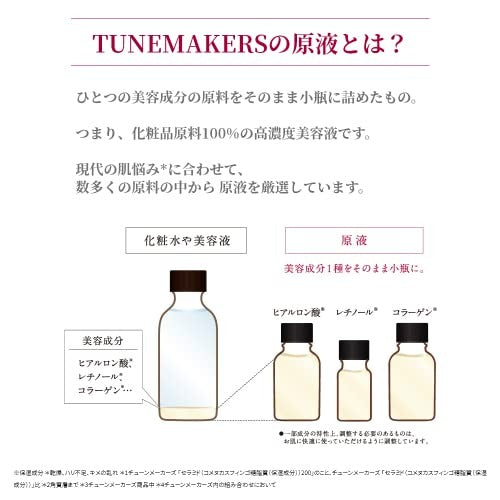 官方「TUNEMAKERS の原液とは？」品牌說明 500×500
