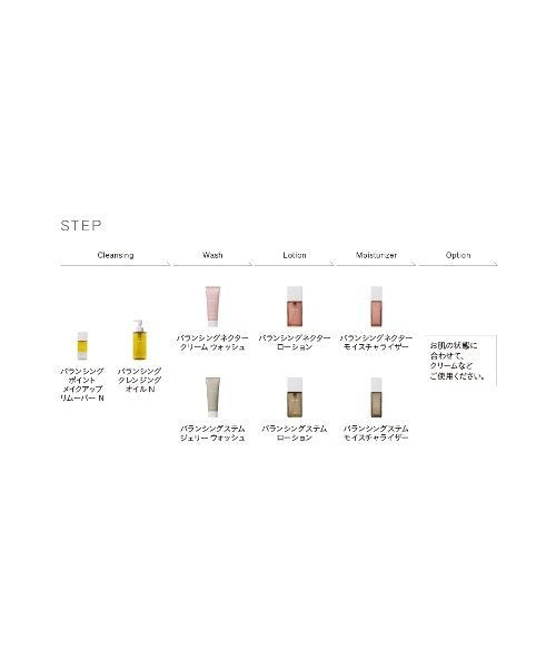 THREE Balancing Nectar Skincare First Kit