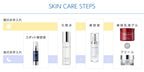 AMPLEUR Luxury White Lotion AO II 120mL