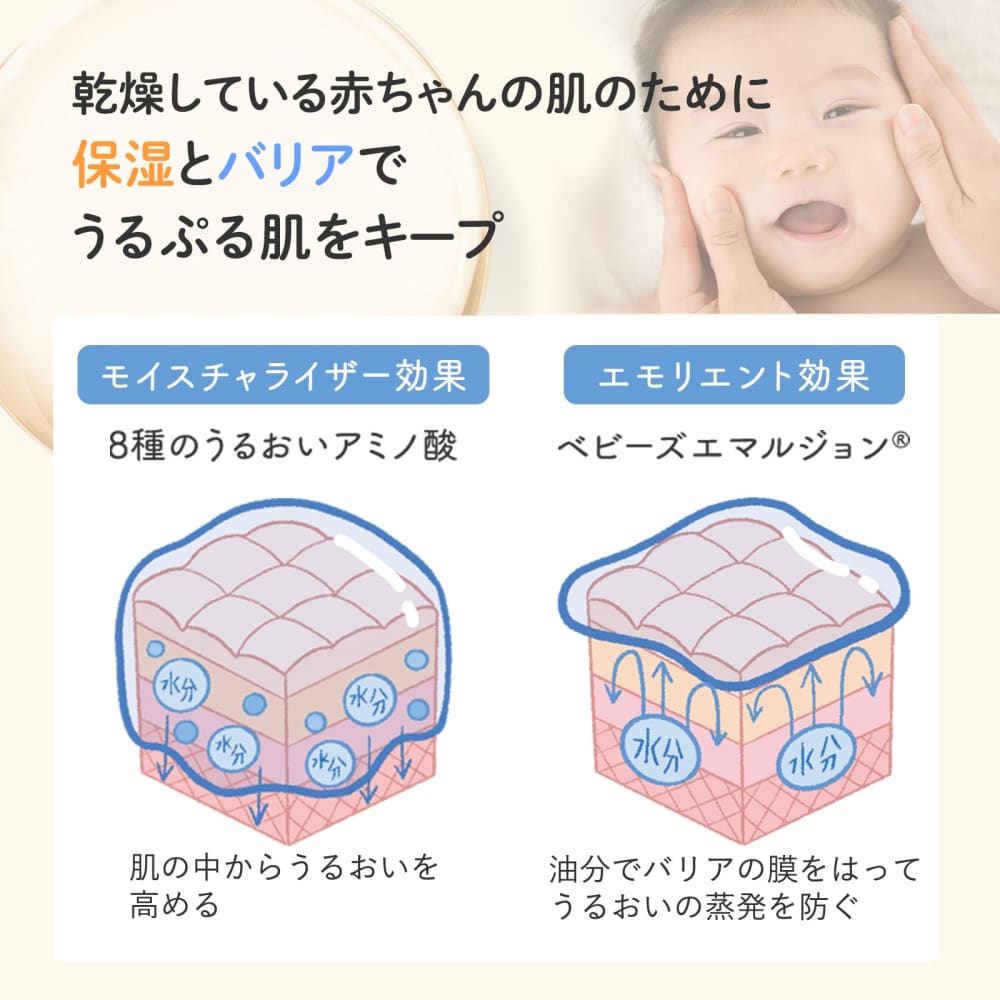 mama and kids lotions 2本380ml ー赤ちゃんホンポの点 Mama & Kids Japan Baby Milky Lotion 380ml – Japanese Taste