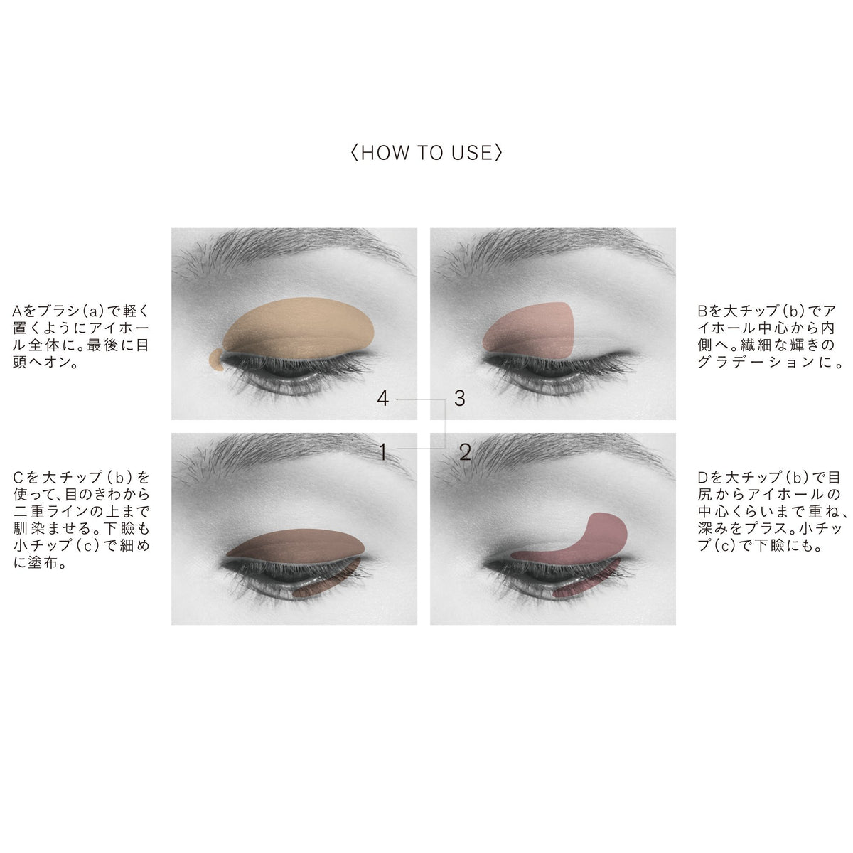 THREE Stargazing Eyeshadow Quad 7g