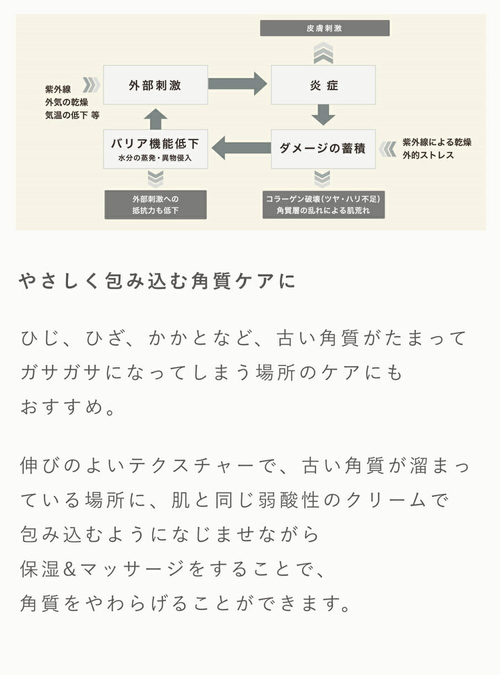 OSAJI Comfort Multi Cream 50g/300g