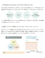 OSAJI Tuning Repairing Serum 30mL