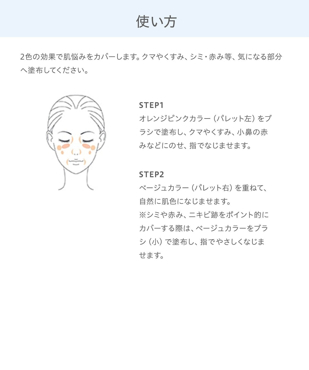 naturaglace Concealer Palette