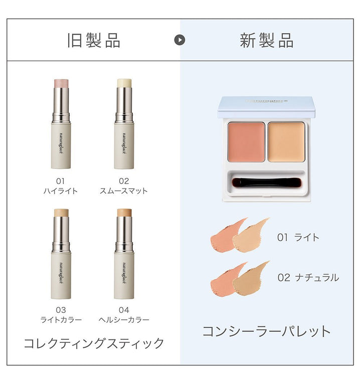 naturaglace Concealer Palette