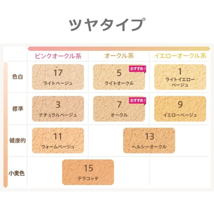 ONLY MINERALS Foundation Trial Set