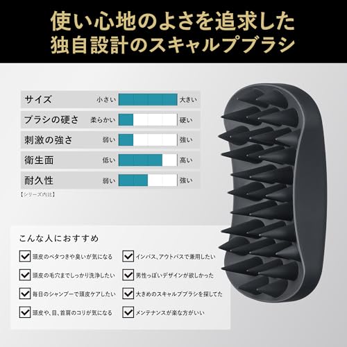 BULK HOMME The Scalp Brush