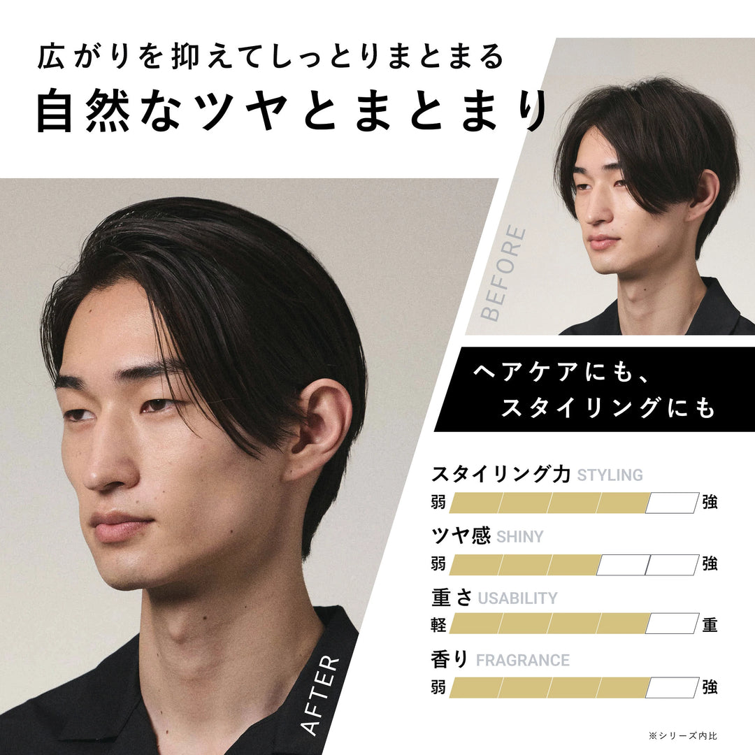 BULK HOMME The Hair Oil