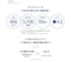 ORBIS Clearful Acne Spots 20g