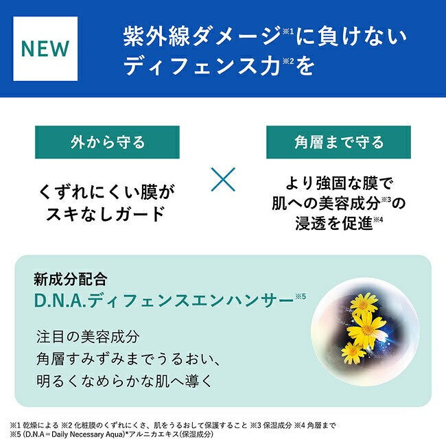 ORBIS Wrinkle Bright UV Protector N SPF50+ PA++++ 50g