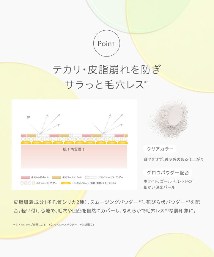 naturaglace SkinCareShield Loose Powder UV ML 5g