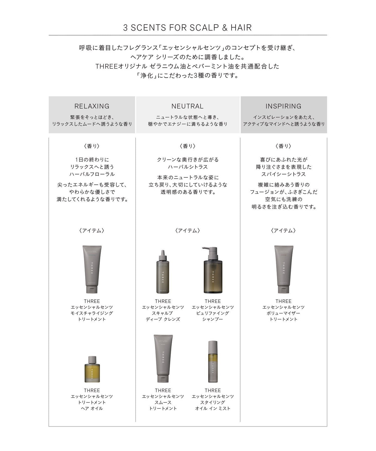 THREE Essential Scents Shampoo & Treatment Trial Kit S (5 Days)