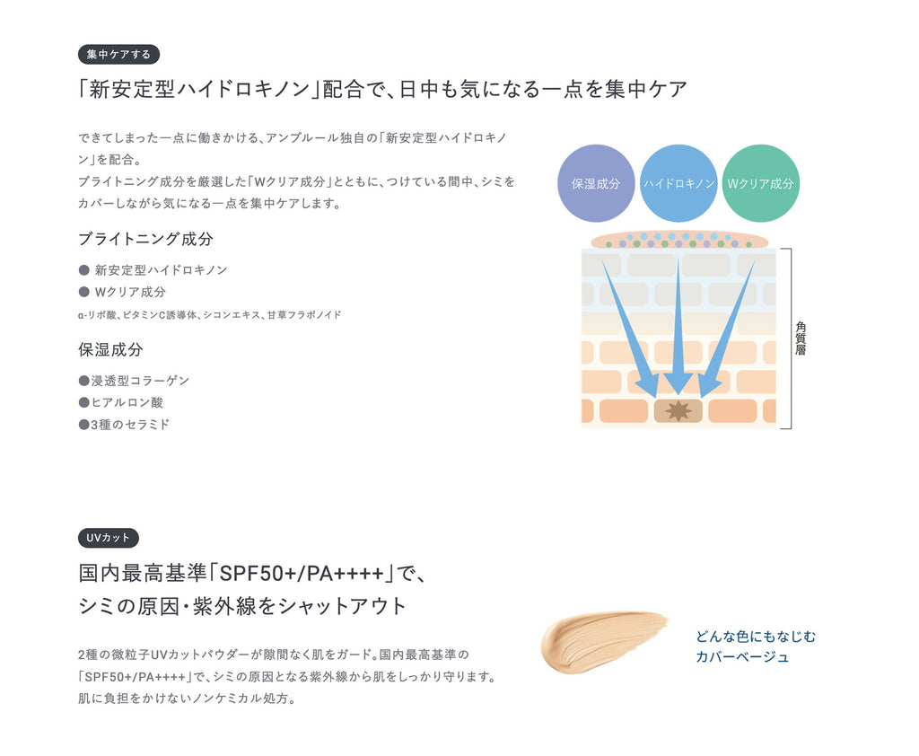 AMPLEUR Luxury White Concealer HQ SPF50+ PA++++ 7g