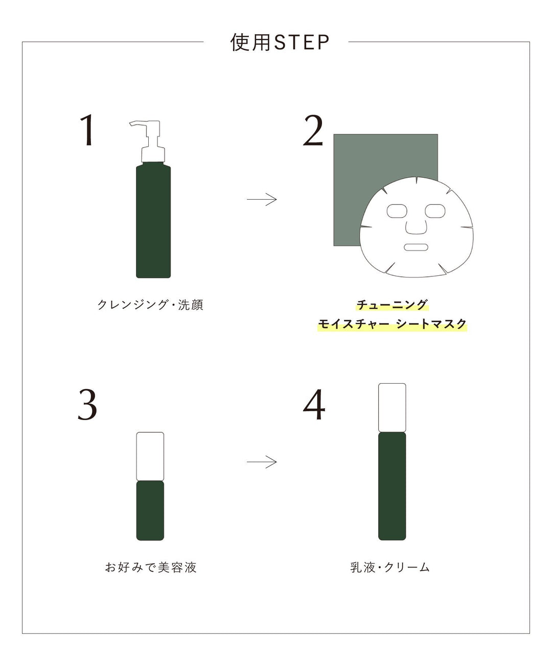 OSAJI Tuning Moisture Sheet Mask 5 pieces