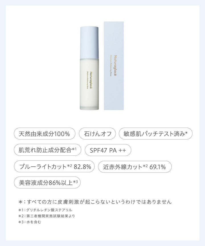 naturaglace Moisture Balancing Base SPF47・PA++ 30g