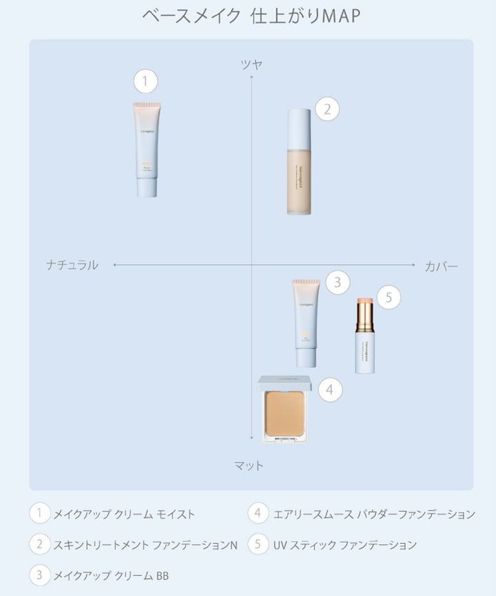 naturaglace SkinTreatment Foundation N SPF50+・PA+++ 30g