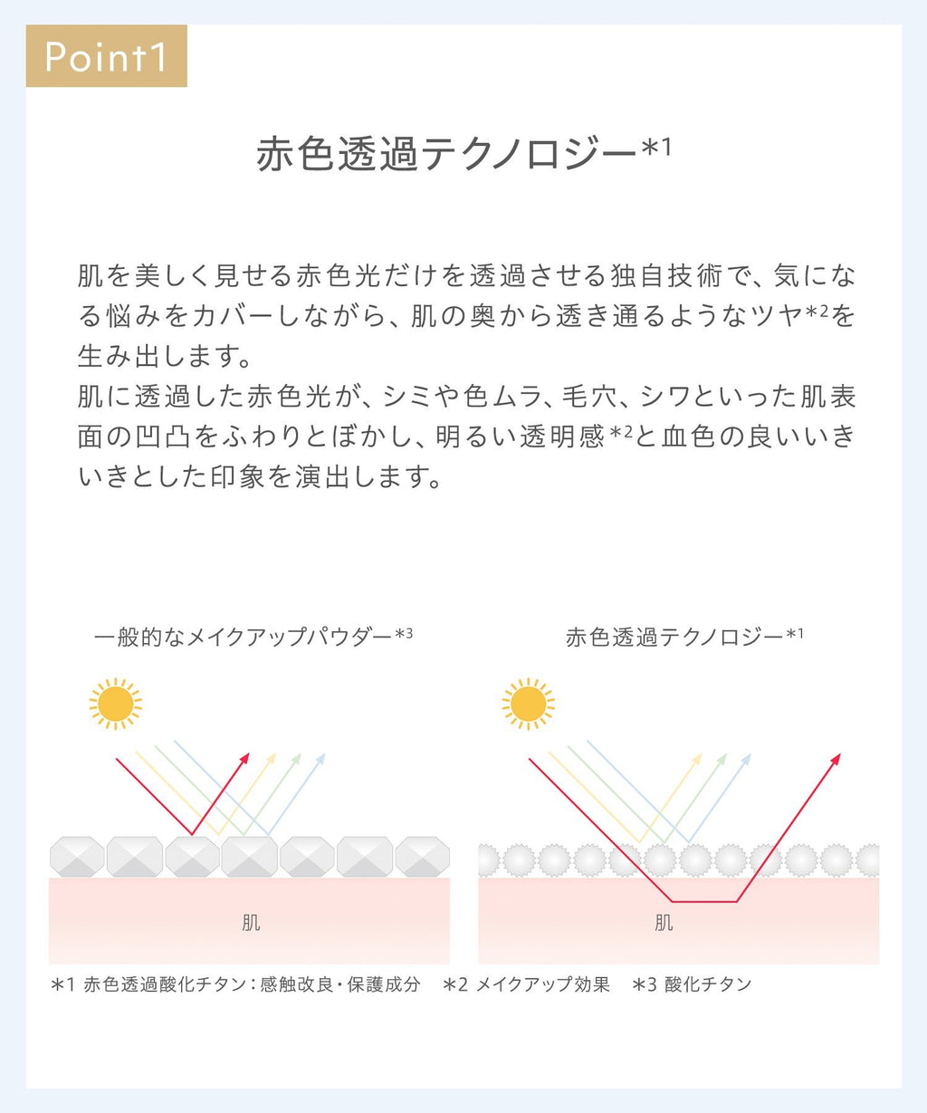 naturaglace SkinTreatment Foundation N SPF50+・PA+++ 30g
