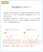 naturaglace SkinTreatment Foundation N SPF50+・PA+++ 30g
