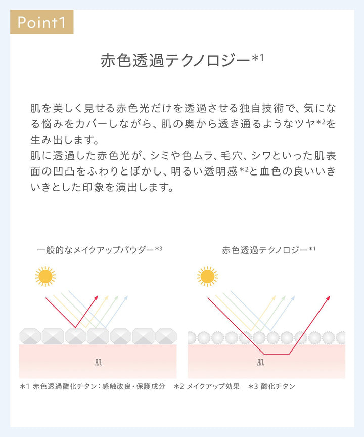naturaglace SkinTreatment Foundation N SPF50+・PA+++ 30g