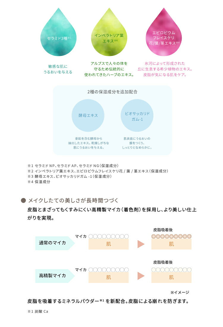 ONLY MINERALS Mineral Essence BB Cream N 25g