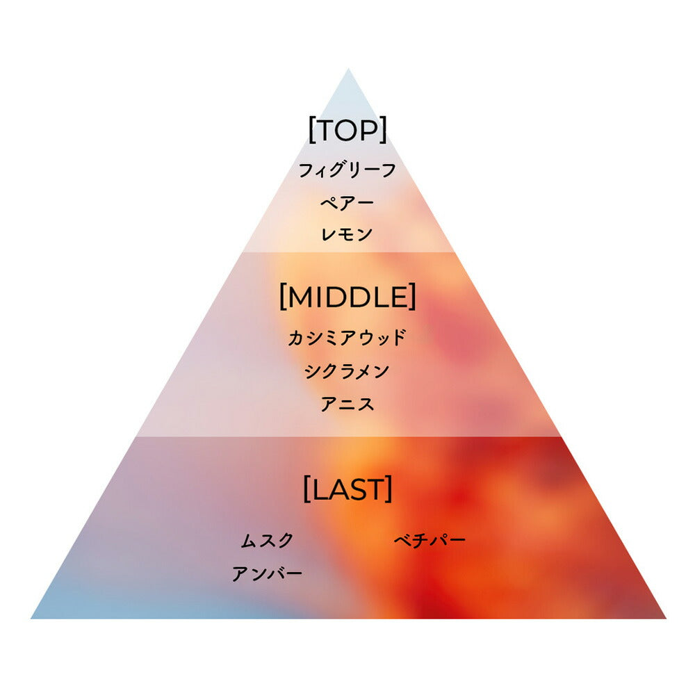 Aíam Chapter 14 Perfume 8mL/50mL ｜ 全球包邮