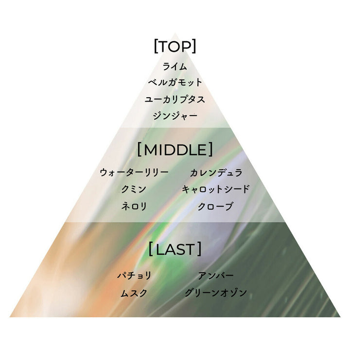 Aíam Chapter 18 Perfume 8mL/50mL