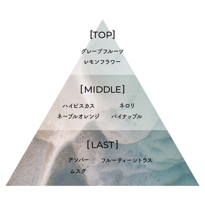 Aíam Chapter 2 Perfume 8mL/50mL