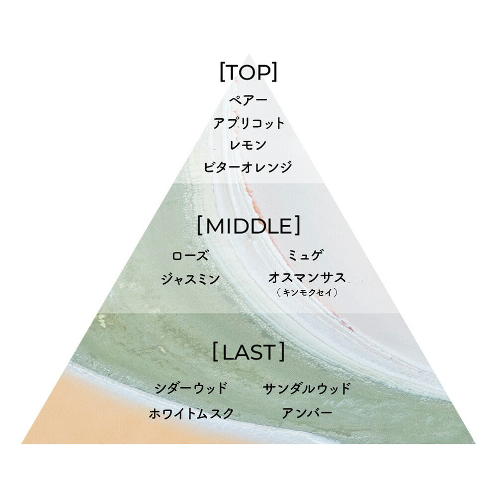 Aíam Chapter 29 Perfume 8mL/50mL