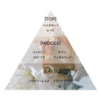 Aíam Chapter 8 Perfume 8mL/50mL