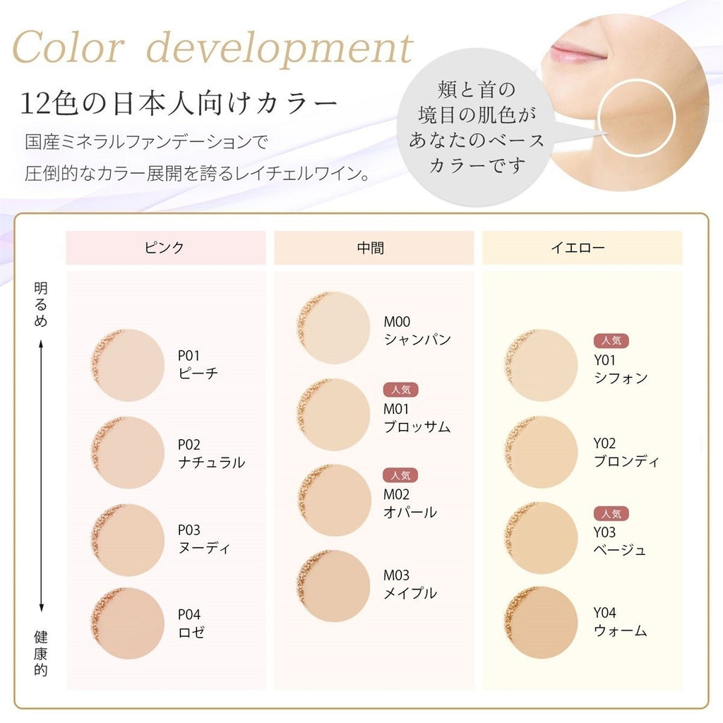 Rachel Wine Mineral Foundation official 12-shade chart: Pink P, Neutral M, Yellow Y, light to deep