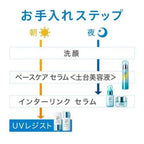 Sofina Smooth Milk, $90以上, sofina, Sunscreen, 其他防曬
