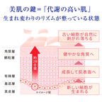 Takami Skin Peel 30mL
