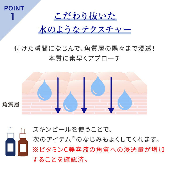 Takami Skin Peel 30mL